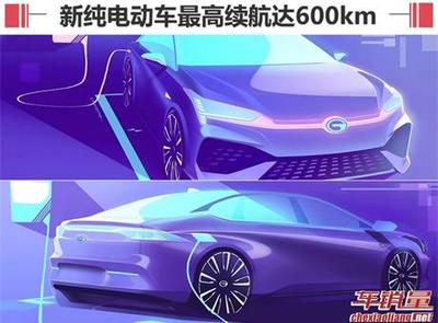 廣汽新能源銷量飆升291%，加速布局未來 每年兩款新車引領智能出行新篇章